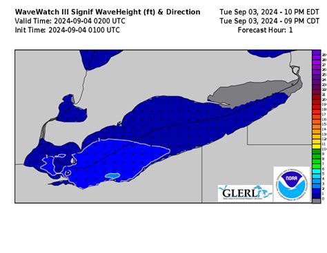 marine weather new buffalo|current wave height lake erie.